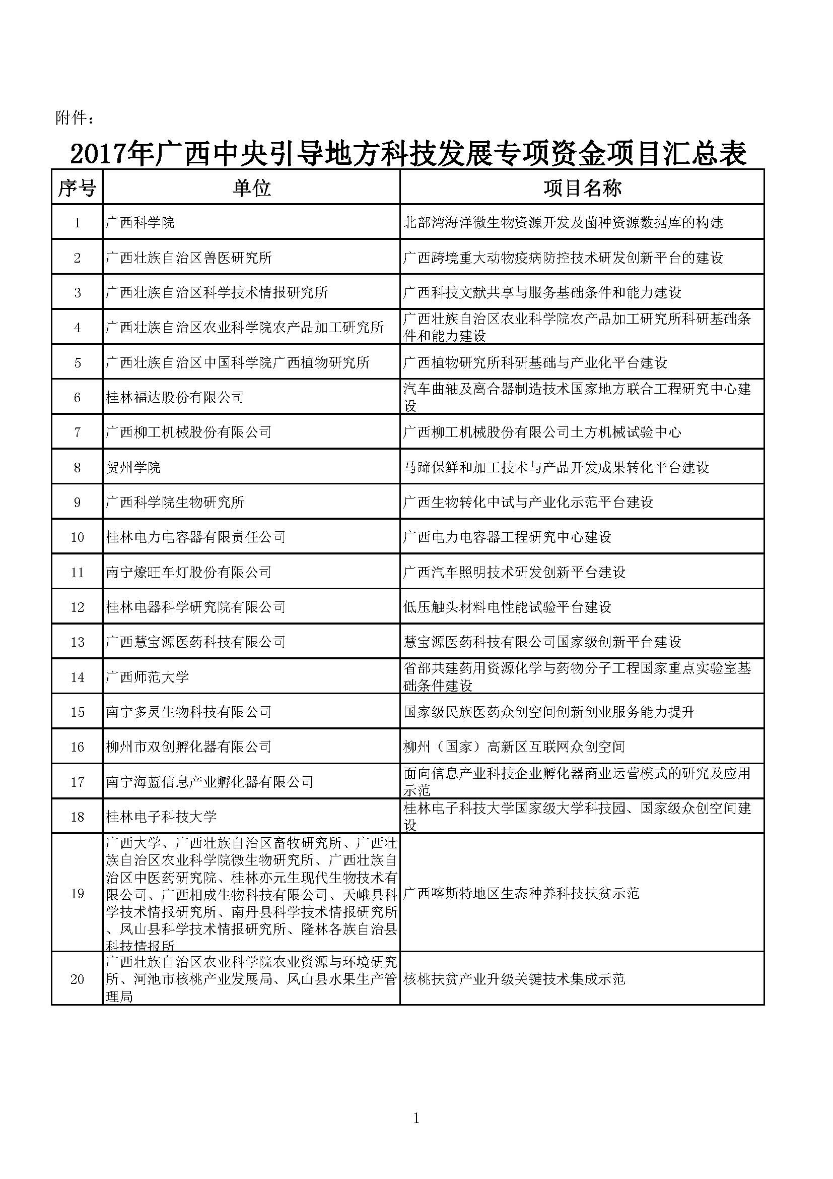 1503307416999929.jpg