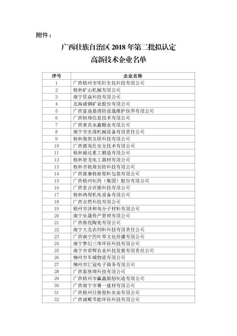 智陽(yáng)科技咨詢