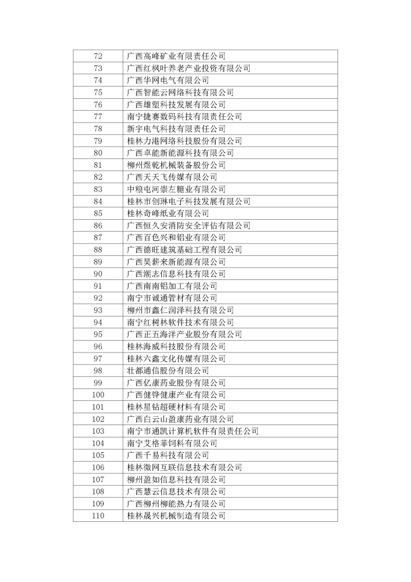 智陽(yáng)科技咨詢
