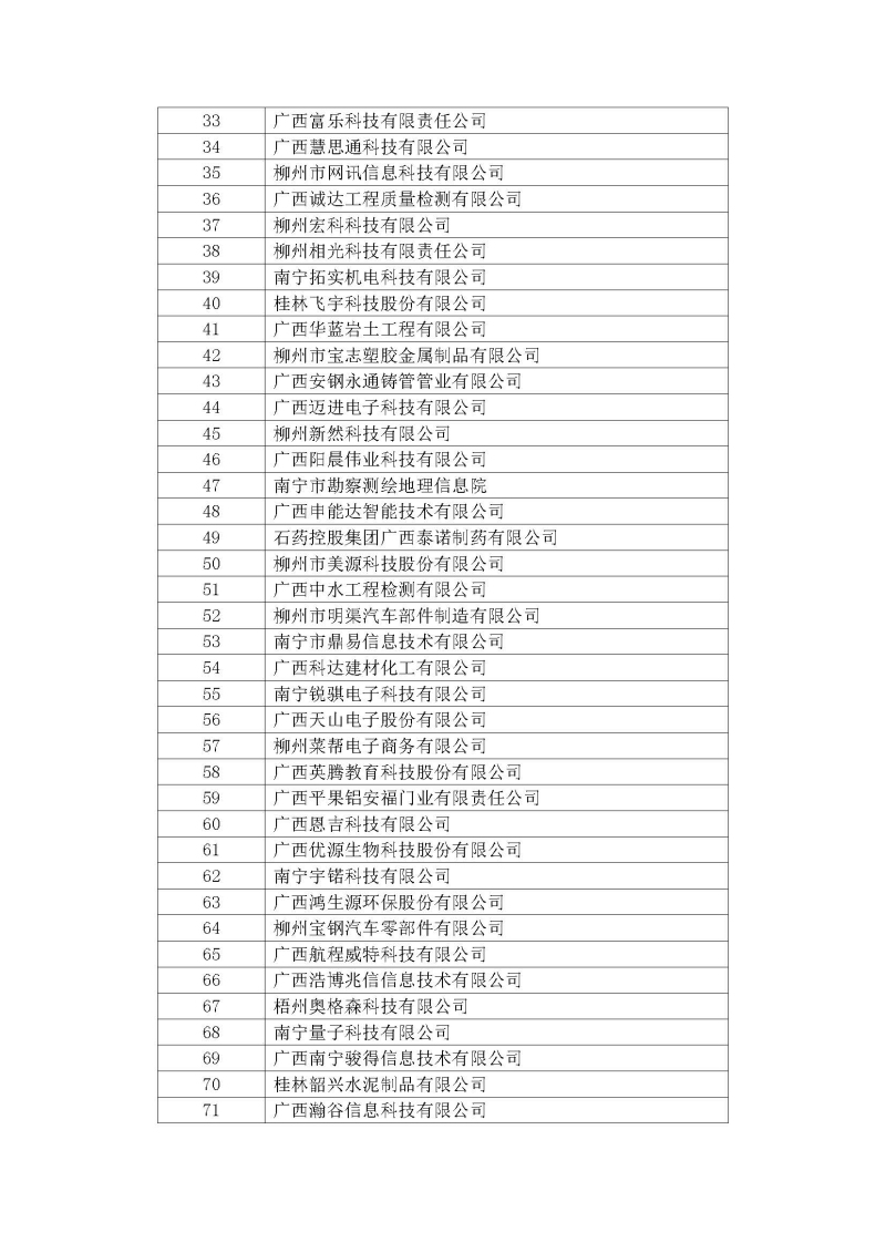 智陽(yáng)科技咨詢