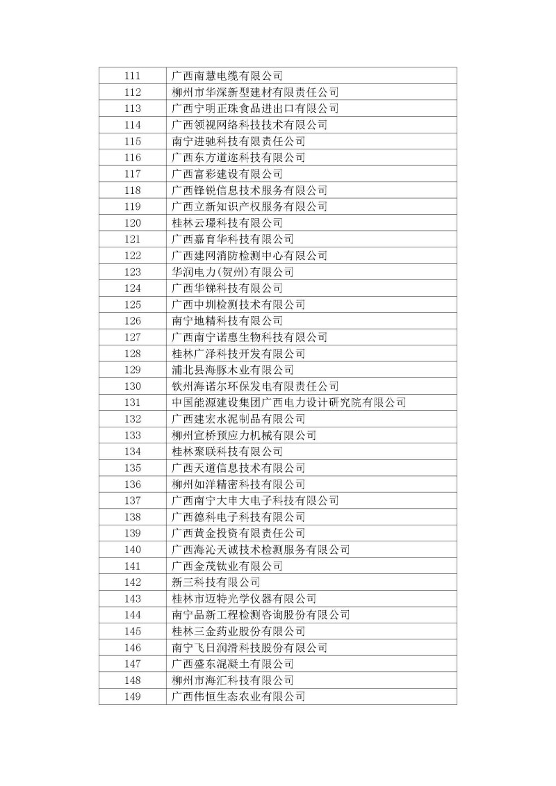 智陽(yáng)科技咨詢