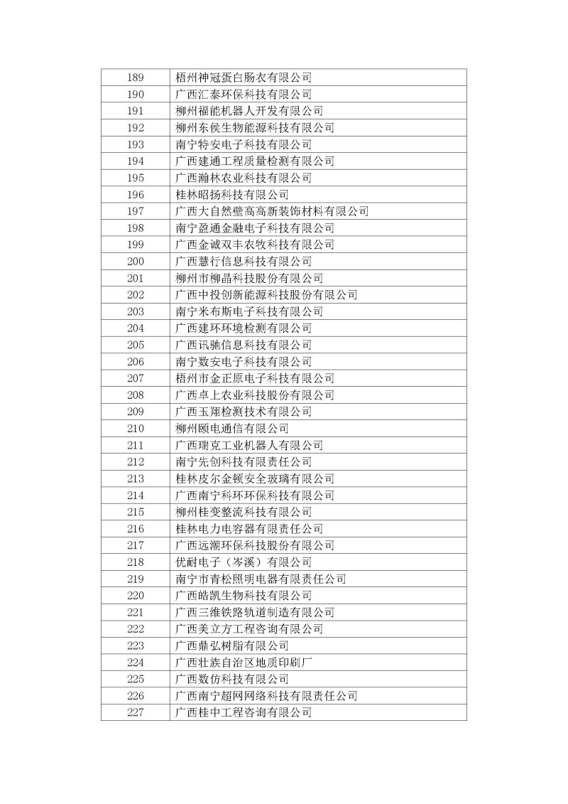 智陽(yáng)科技咨詢