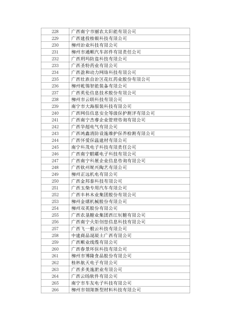 智陽(yáng)科技咨詢