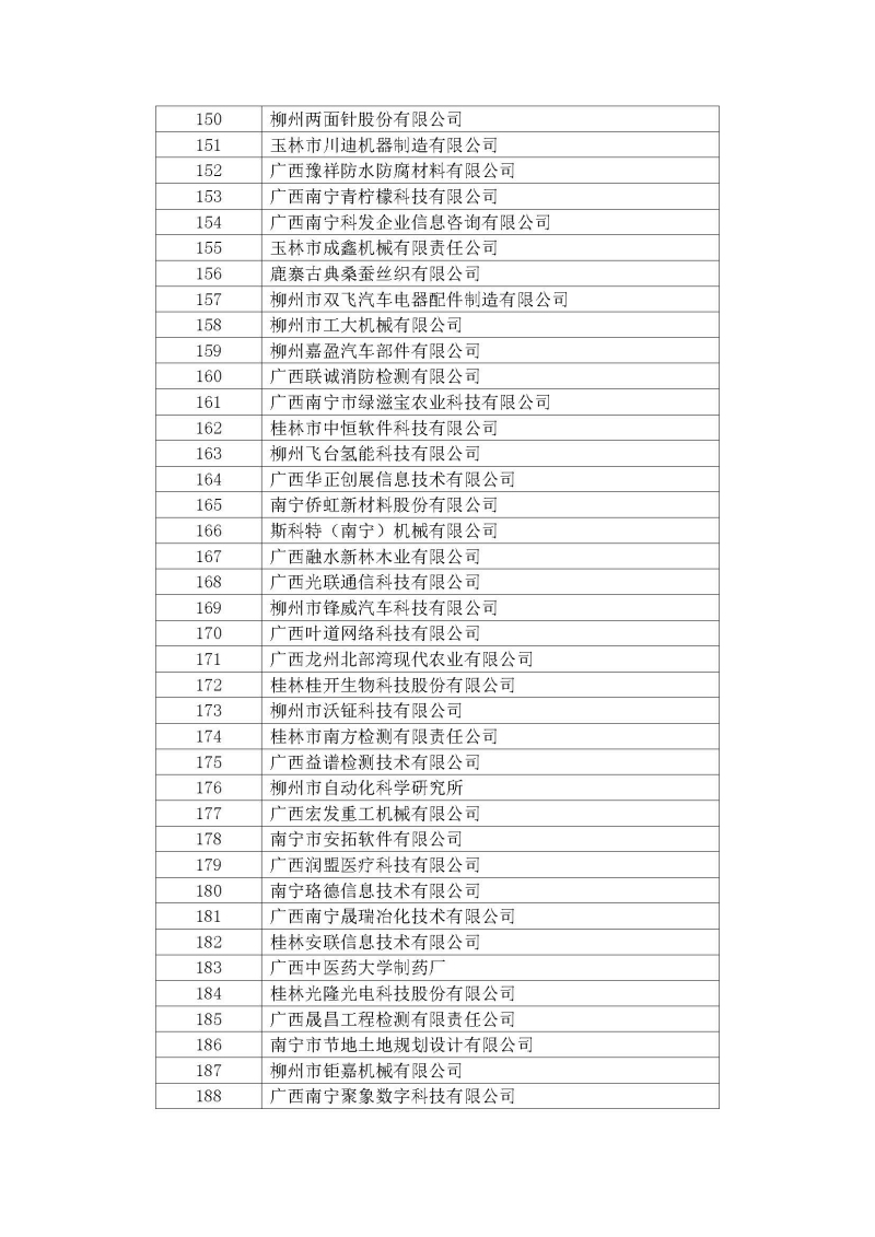 智陽(yáng)科技咨詢