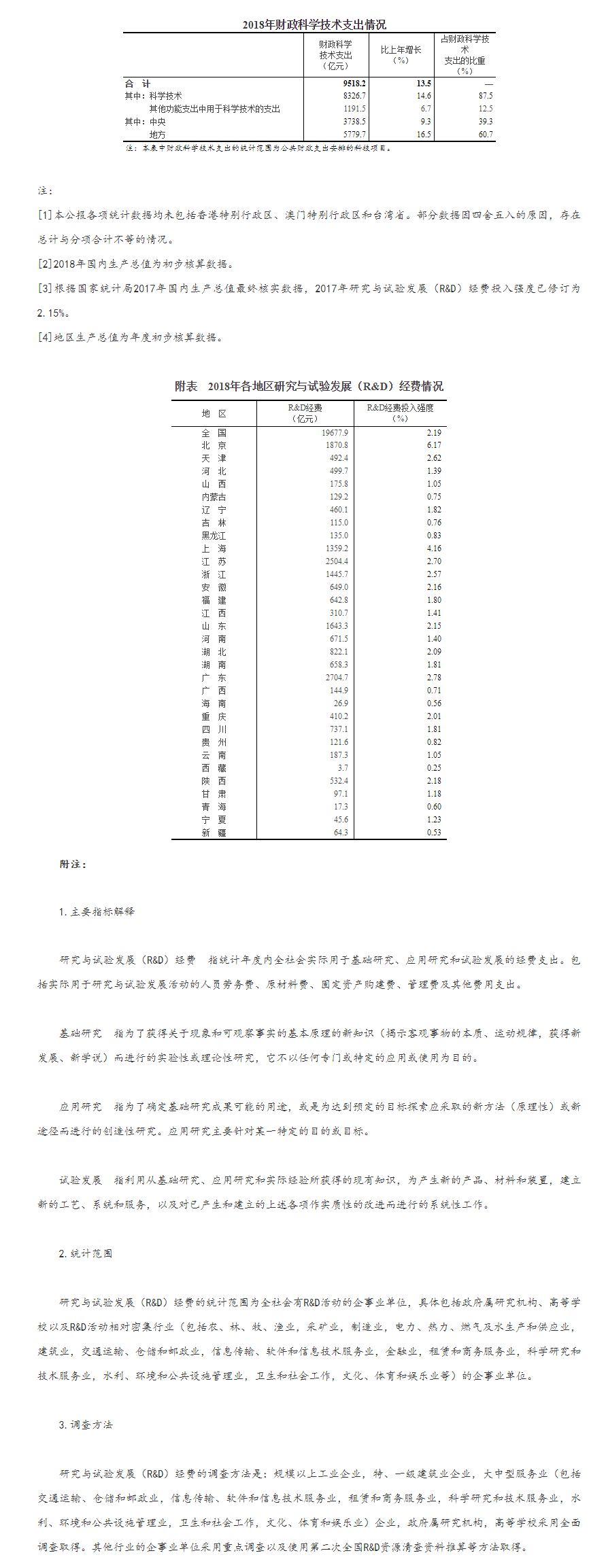 2019-09-04_113828.png