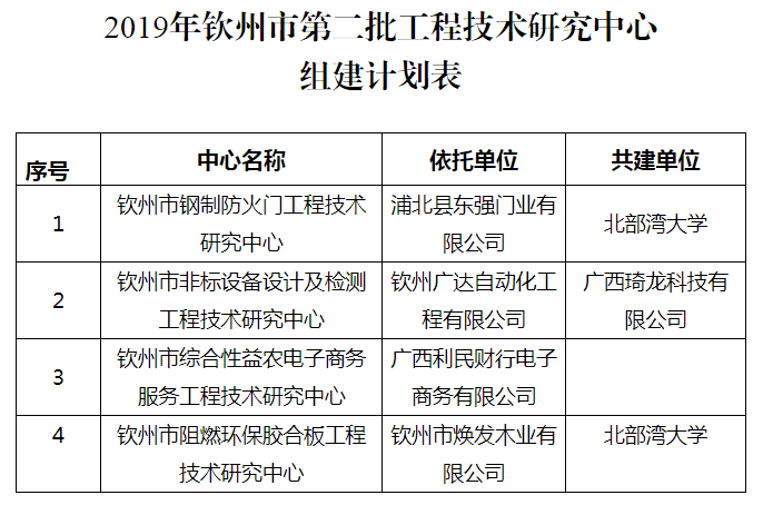 QQ圖片20191011115127.png