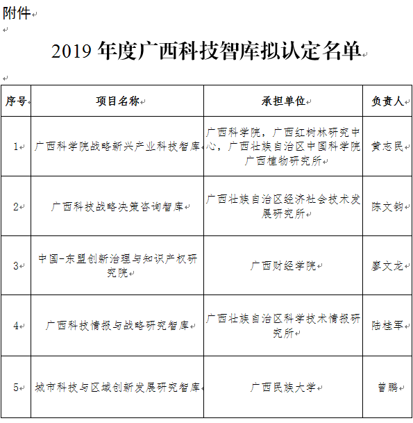 2019-10-24_092805.png