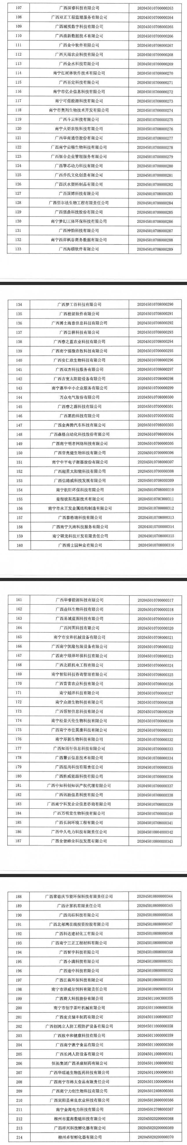智陽科技咨詢