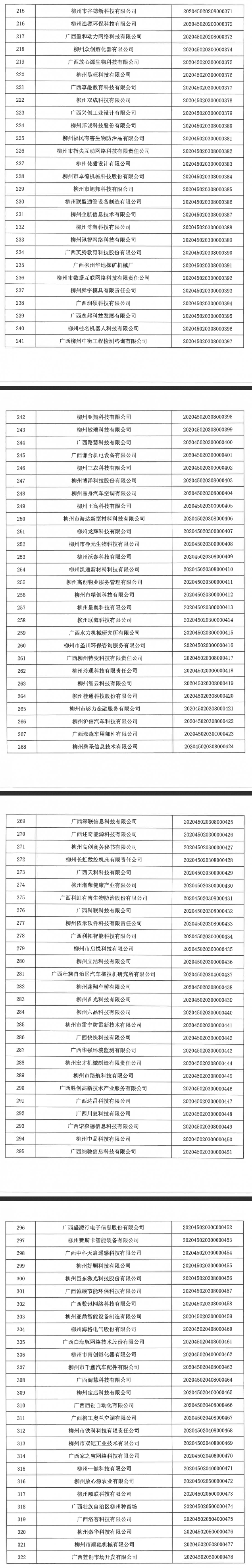 智陽科技咨詢