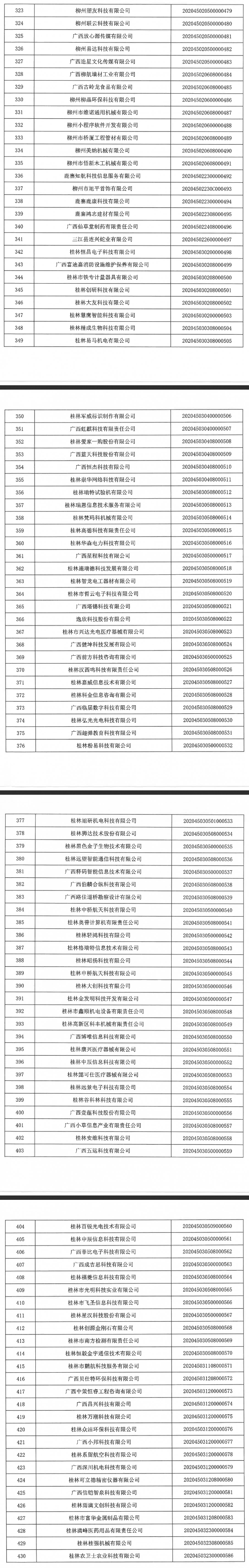 智陽科技咨詢