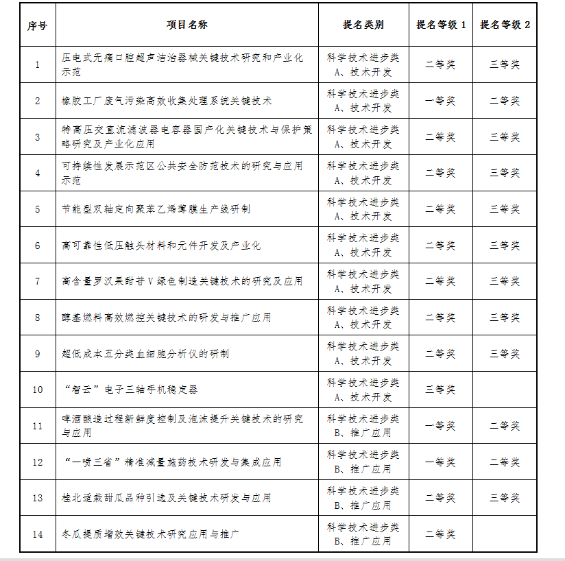 1588910744448649.png