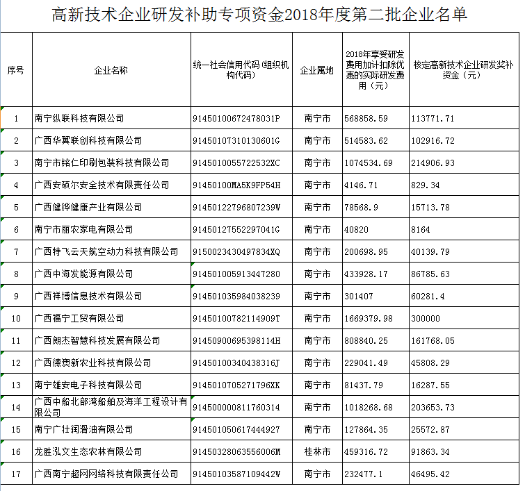 微信截圖_20200602152207.png