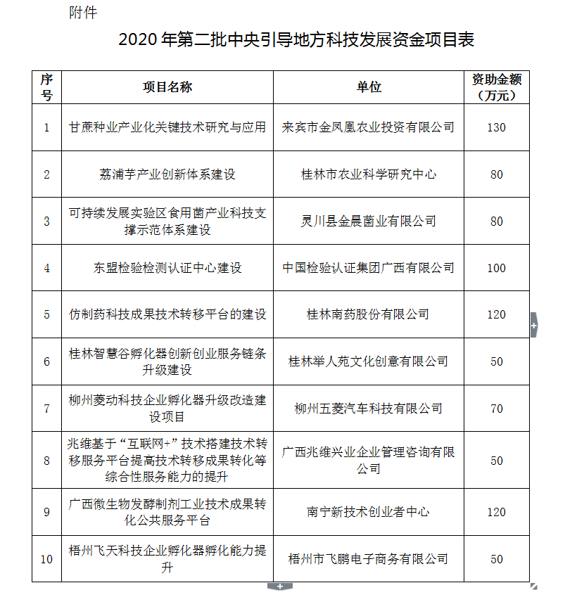 附件2.png