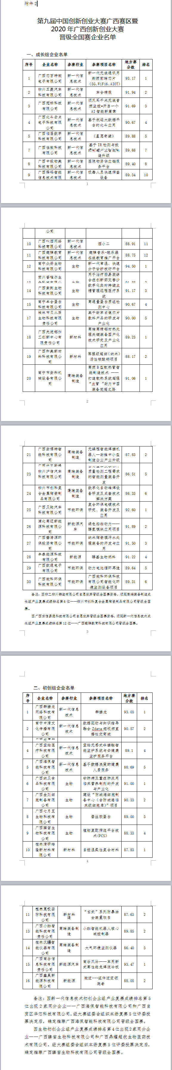 創(chuàng)新大賽附件2 .png