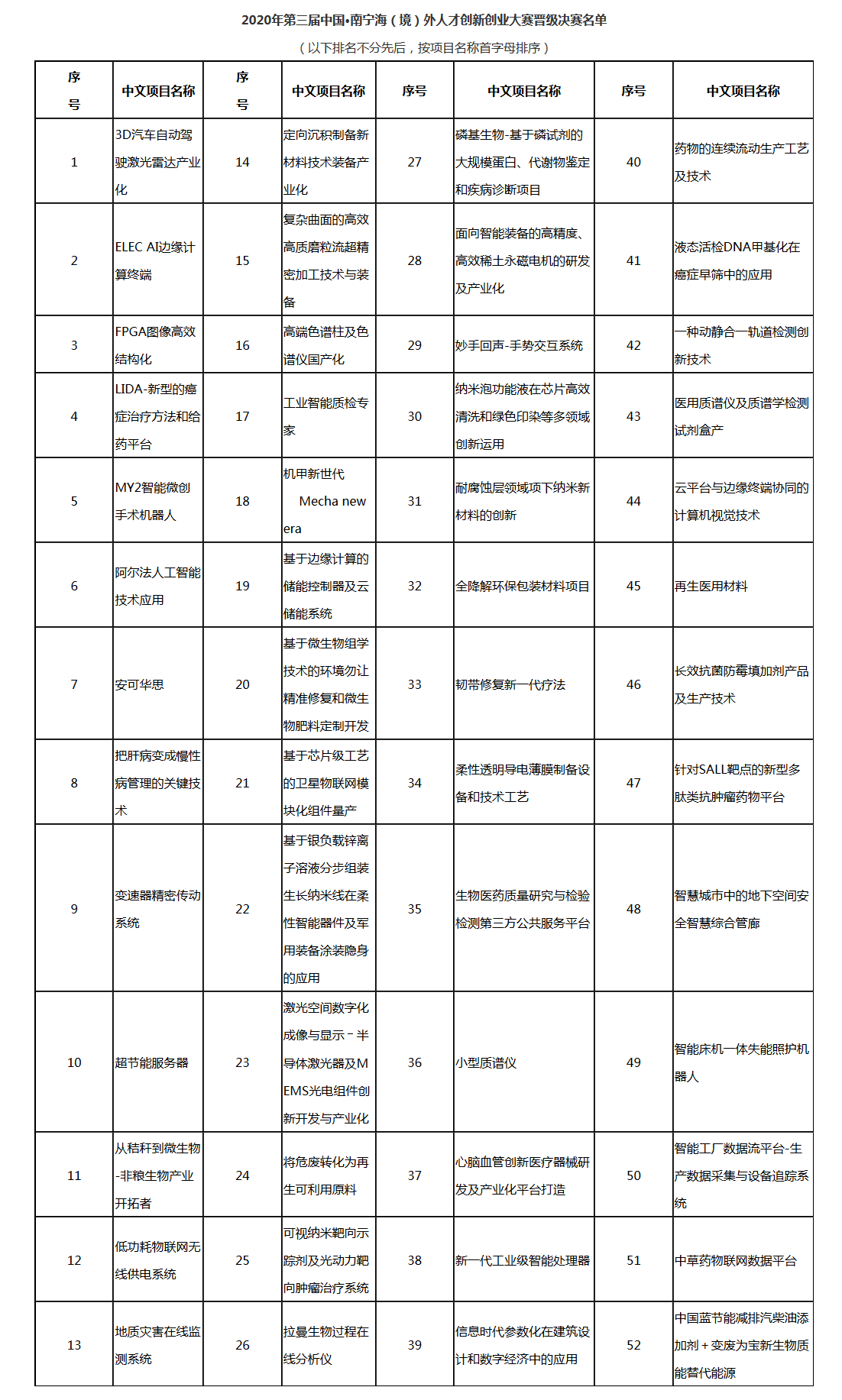 1603957526383929.png