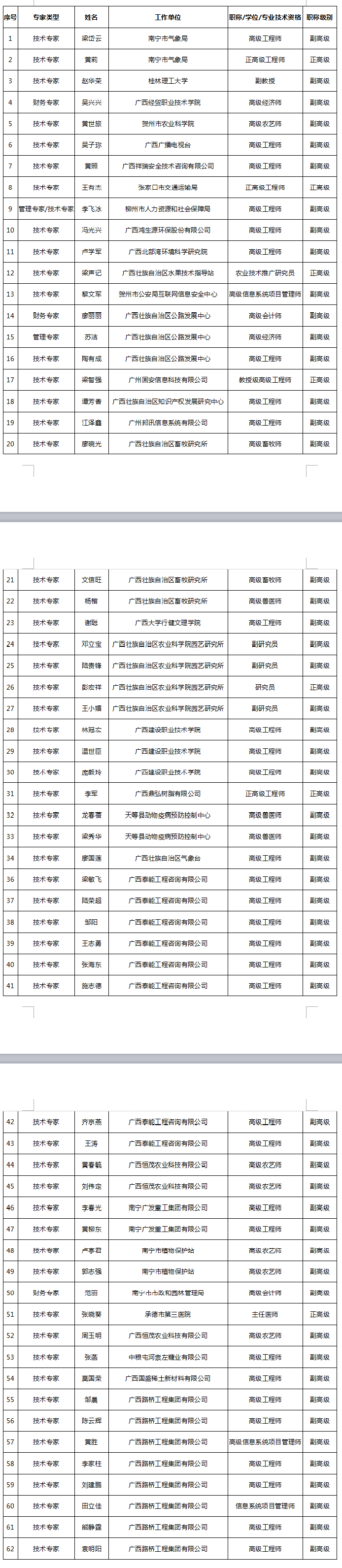 專家?guī)烀麊?png