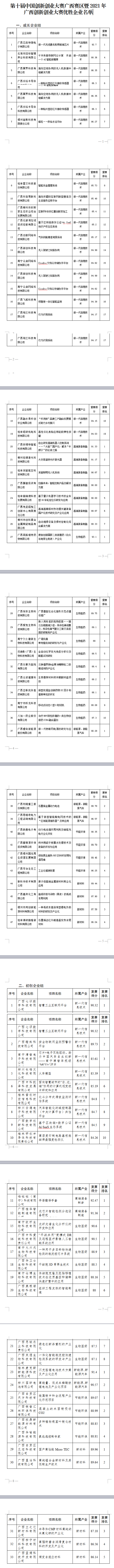 智陽科技咨詢