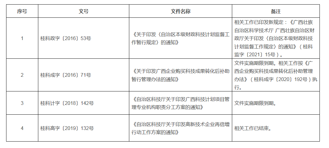 微信截圖_20211126111019.png