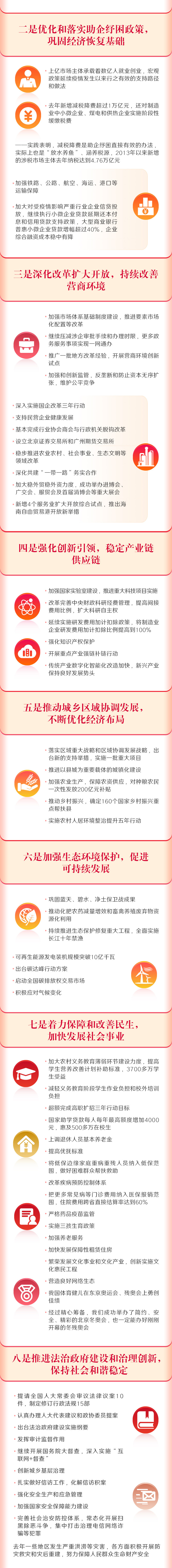 智陽科技咨詢