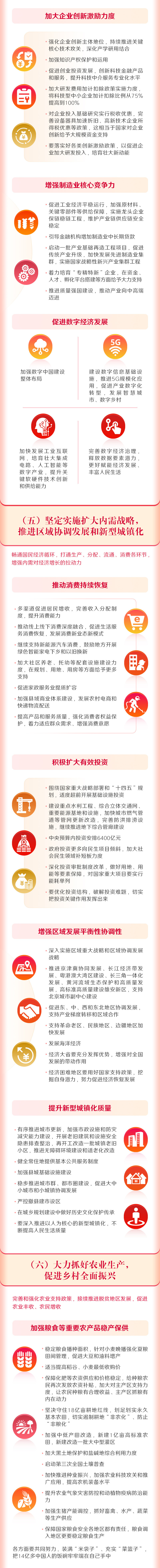 智陽科技咨詢
