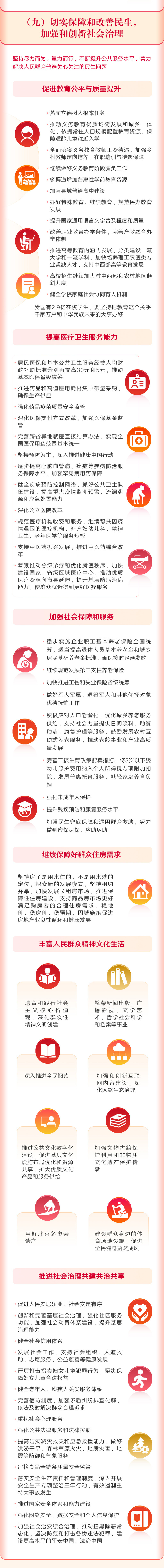 智陽科技咨詢
