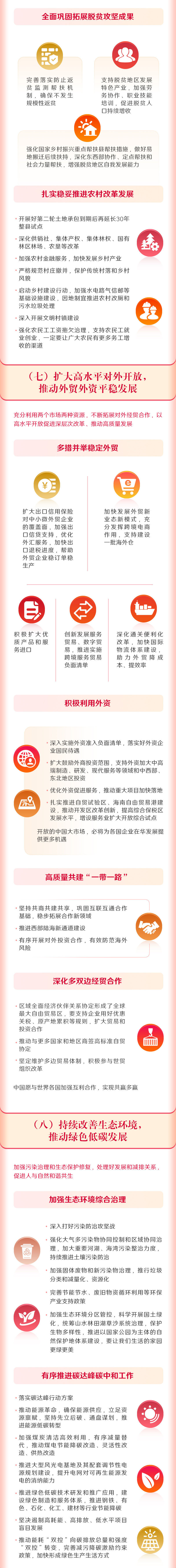 智陽科技咨詢