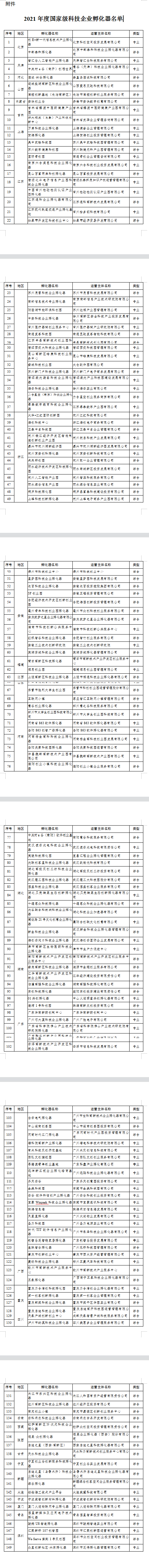 名單.png