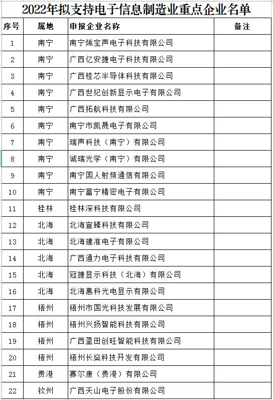 電子信息.jpg