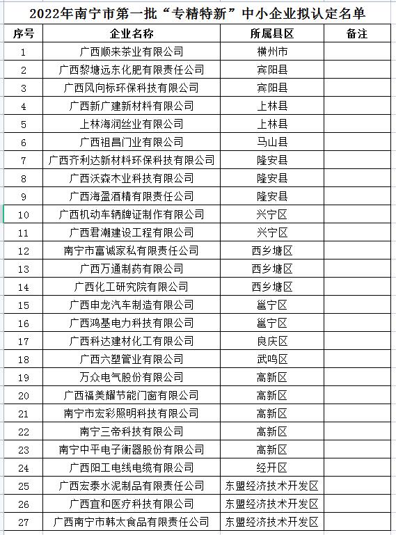名單.jpg