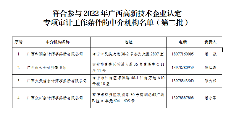 微信截圖_20220627203956.png