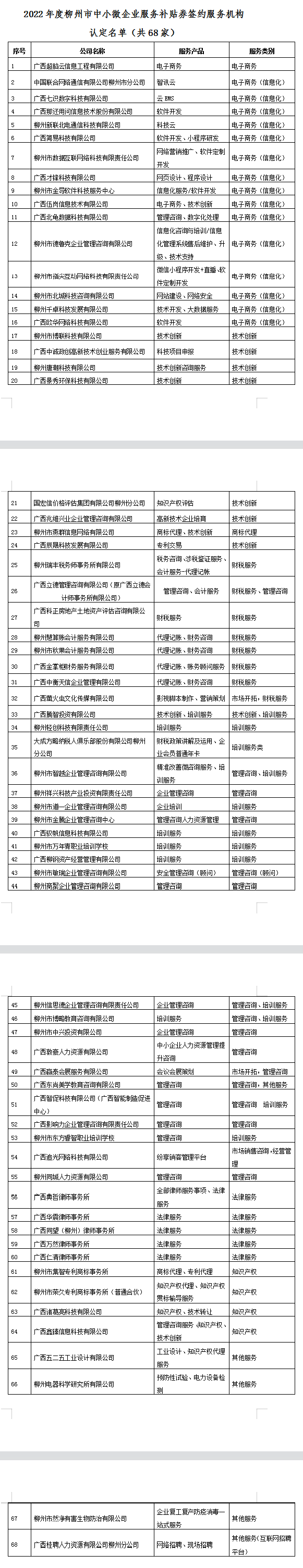 名單.png