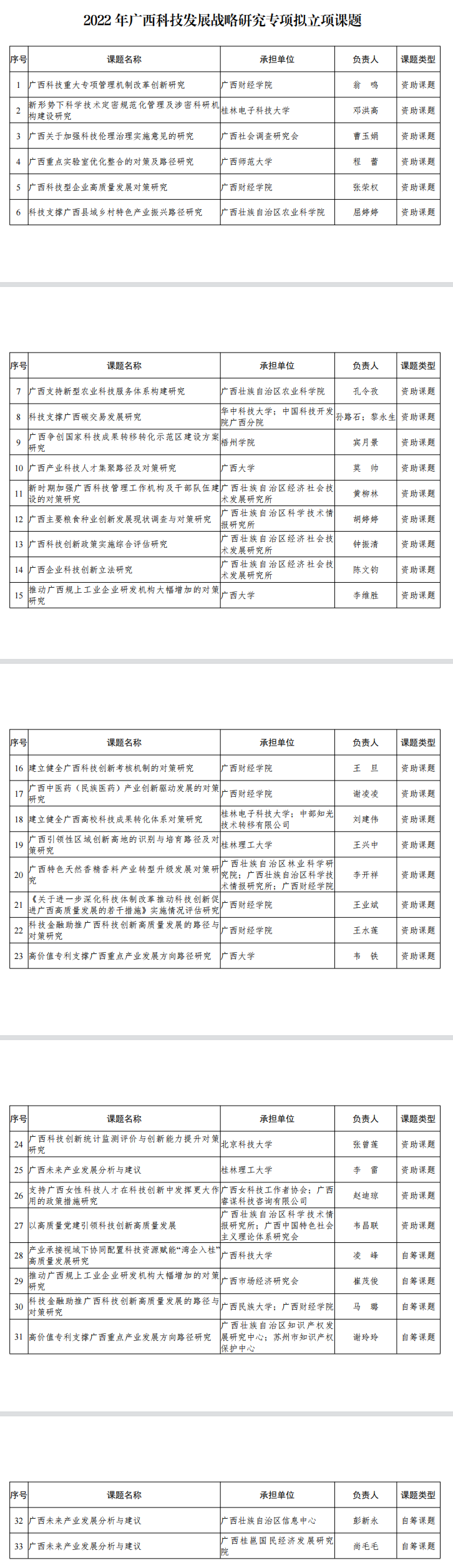 1659003441649263.png