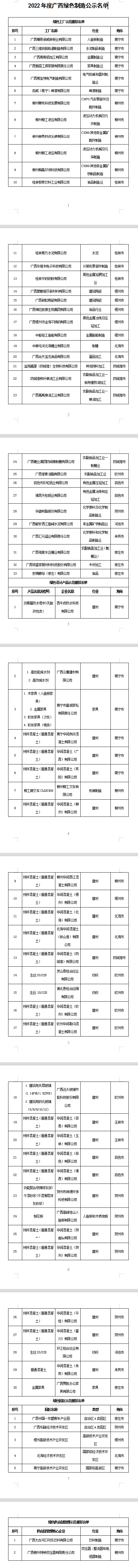 名單.png