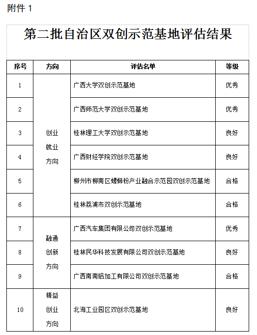 微信截圖_20220826100743.png