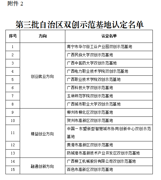 附件2.png