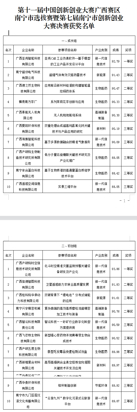 名單.png