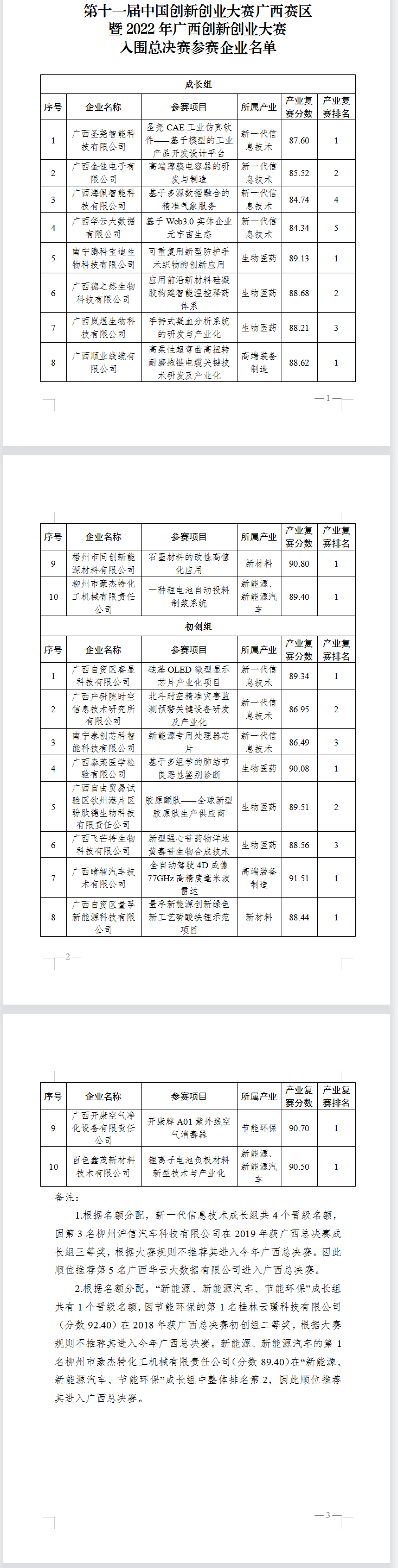 名單.png