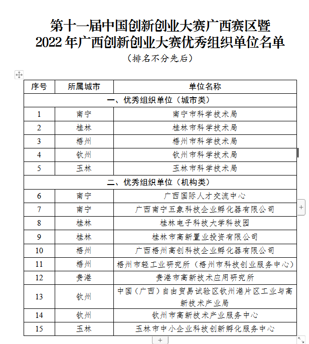微信截圖_20220920180901.png