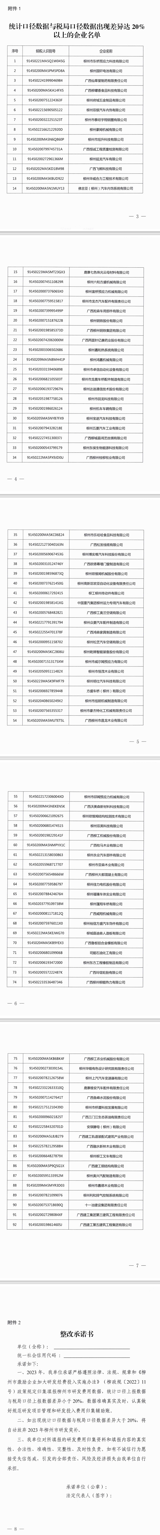 研發(fā)歸集.png