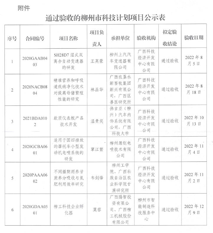 驗(yàn)收科技.png