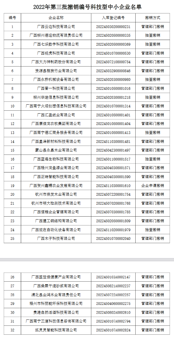 撤銷.png