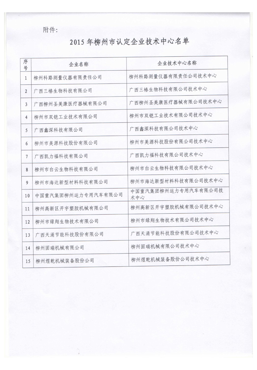 智陽(yáng)科技咨詢